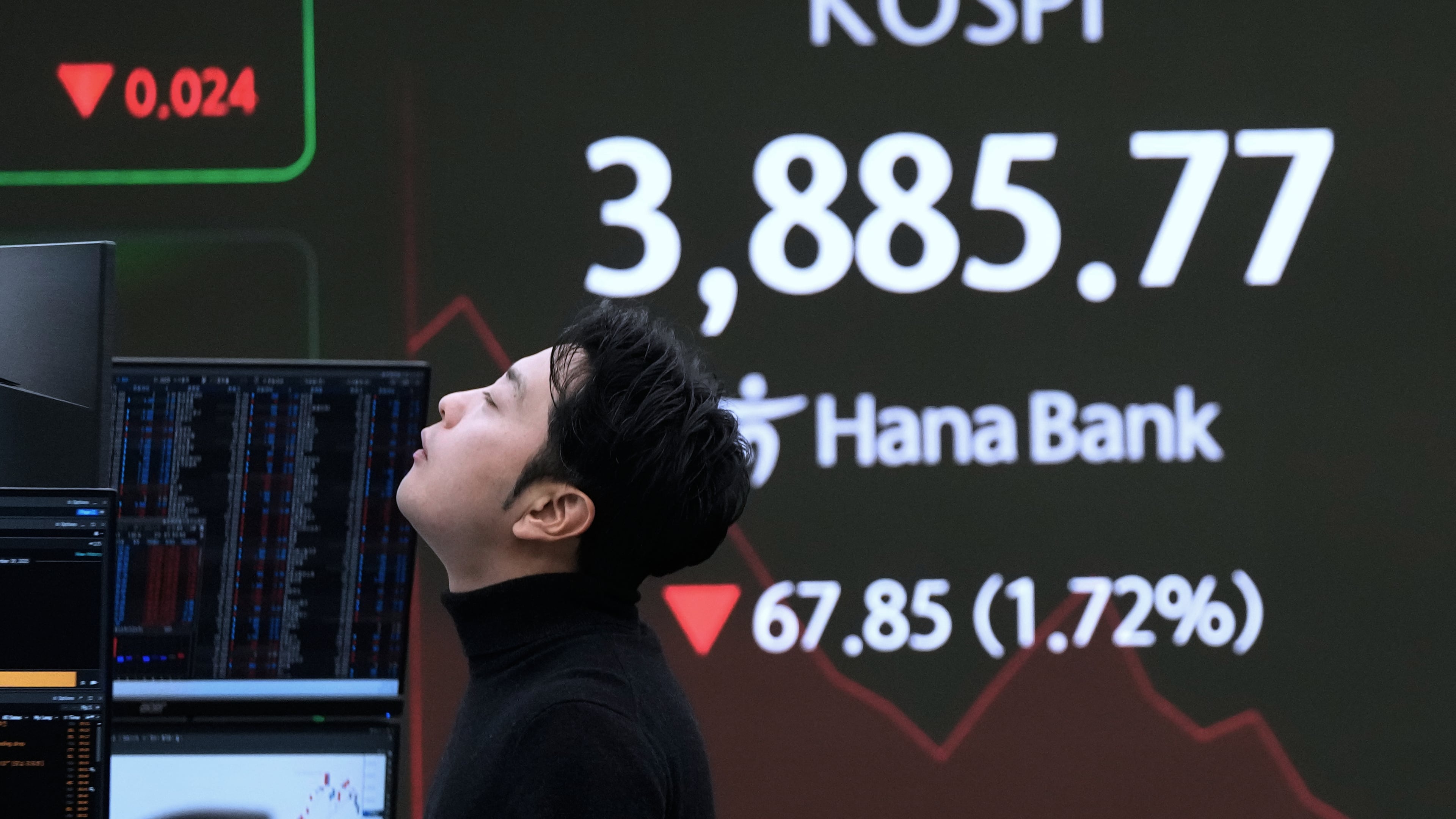 A currency trader reacts near a screen showing the Korea Composite Stock Price Index (KOSPI) at the foreign exchange dealing room of the Hana Bank headquarters in Seoul, South Korea, Wednesday, Nov. 19, 2025. (AP Photo/Ahn Young-joon)