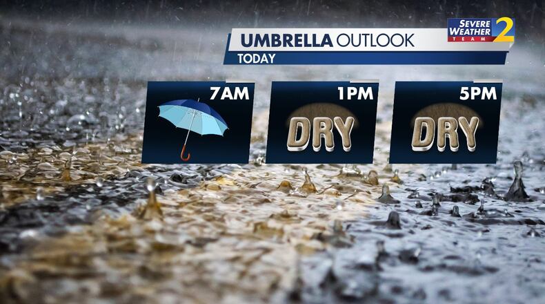 Once showers diminish Tuesday morning, Atlanta will dry out this afternoon with a projected high of 75 degrees, according to Channel 2 Action News. (Credit: Channel 2 Action News)