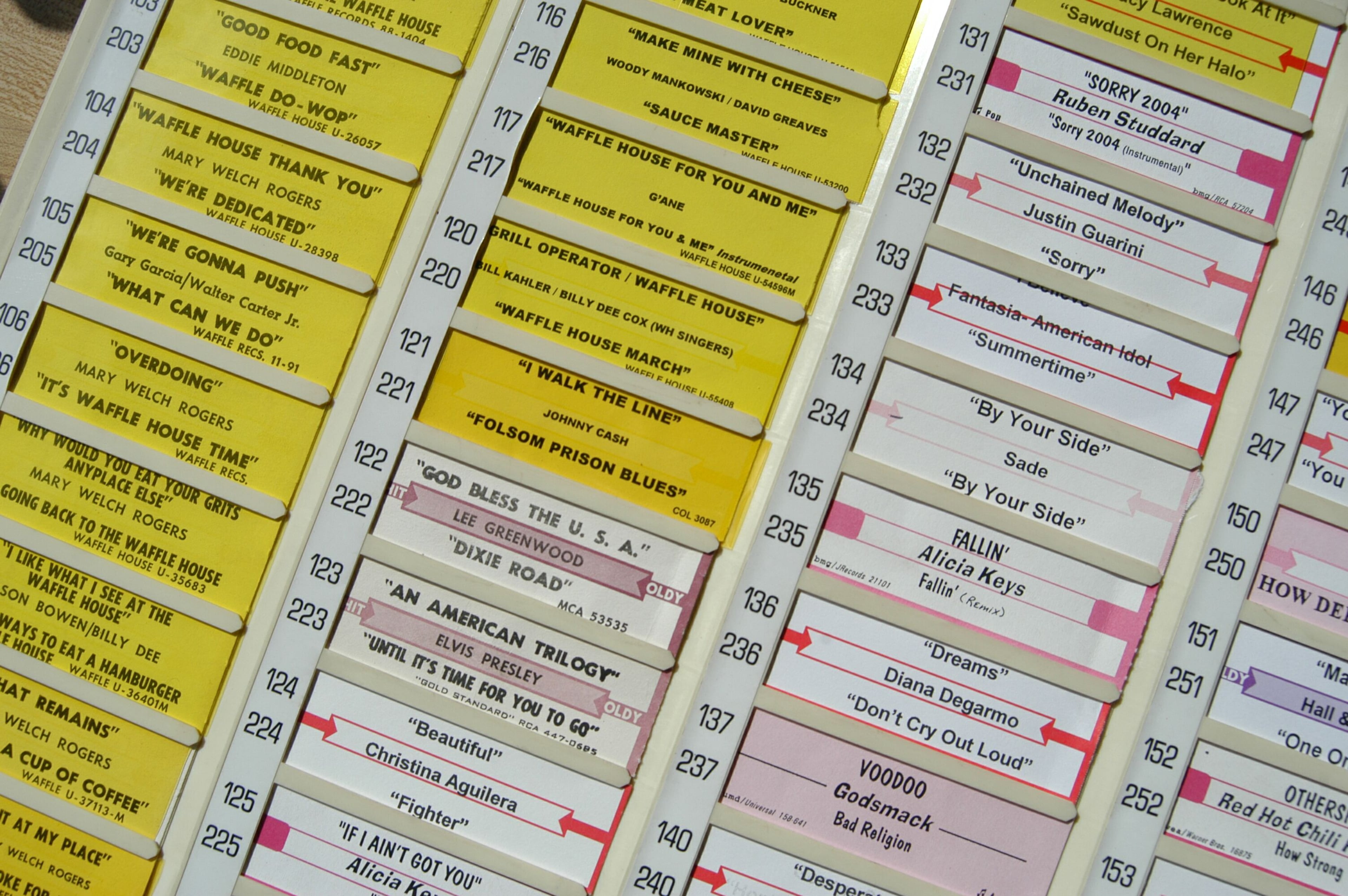 1984: Waffle House started releasing music on its Waffle Records.