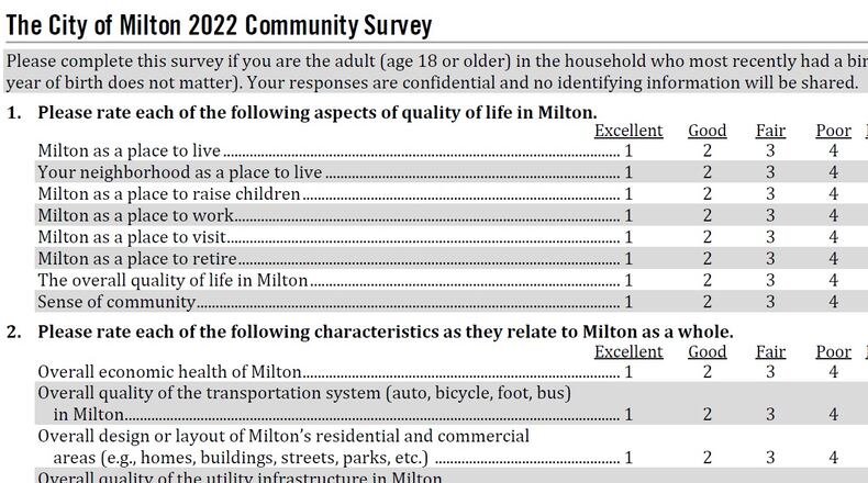 A random selection of Milton residents will be receiving a request to participate in the National Community Survey. (Courtesy City of Milton)
