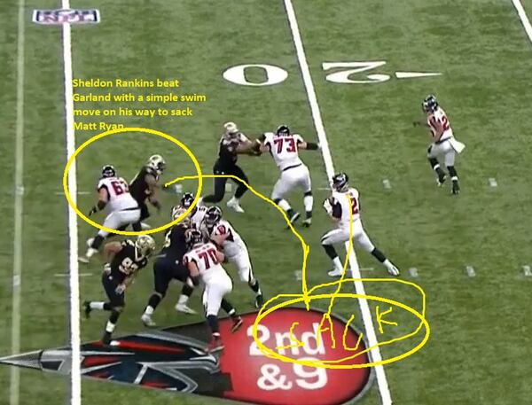 Falcons guard Ben Garland gets beat by Saints defensive tackle Sheldon Rankins' outside swim move. Ranks breaks free and tracks down Matt Ryan for the sack.