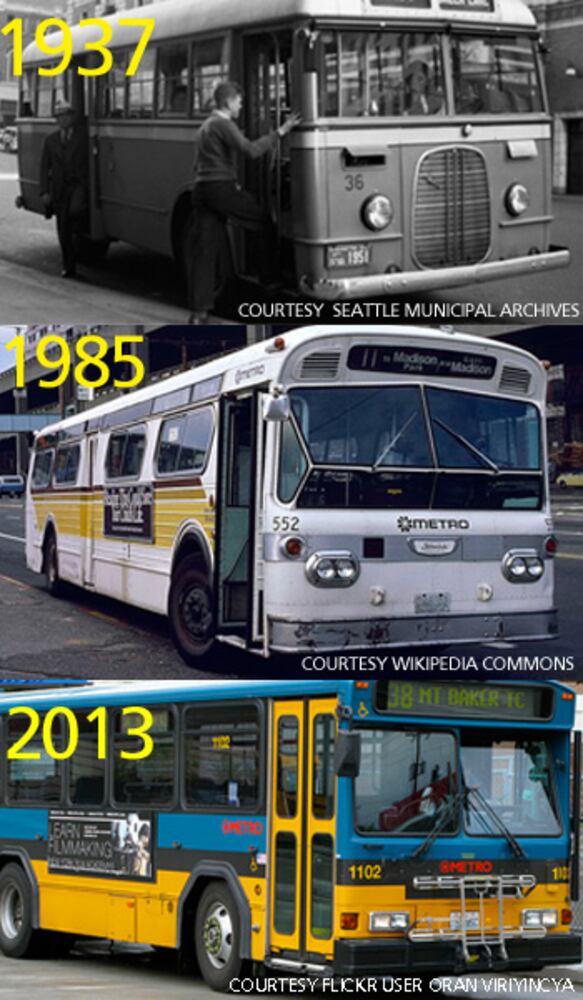 Seattle Icons Now and Then