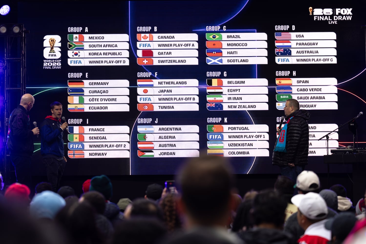 World Cup draw party TKTKT

