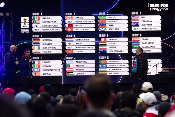 Groups are shown on a screen during the World Cup draw party at Buckhead Village in Atlanta on Friday, Dec. 5, 2025.  (Arvin Temkar/AJC)
