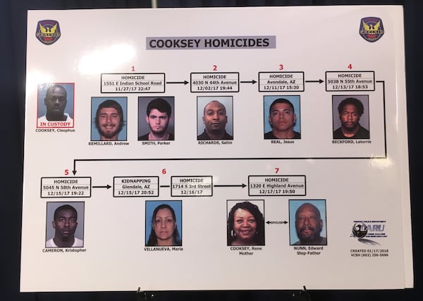 FILE - A list of nine homicide victims all linked to a convicted felon is displayed by the Phoenix Police Department at a news conference on Jan. 18, 2018 in Phoenix, Ariz. (AP Photo/Terry Tang, File)