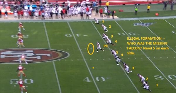 Who was missing on the onside kick to start the second half? The Falcons were called for illegal formation for having  just four players on one side of the ball.  (Fox Sports screen grab from Gamepass.NFL.Com)