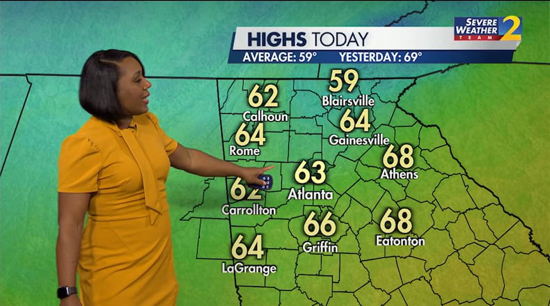 Bright, breezy day in store Monday