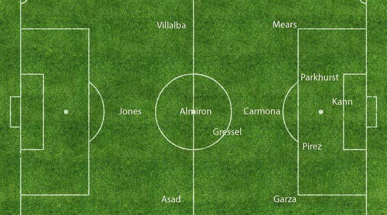 Who will start for Atlanta United against Toronto?