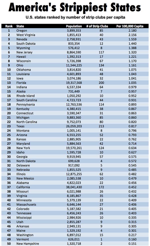 Without Atlanta, Georgia can't compete.