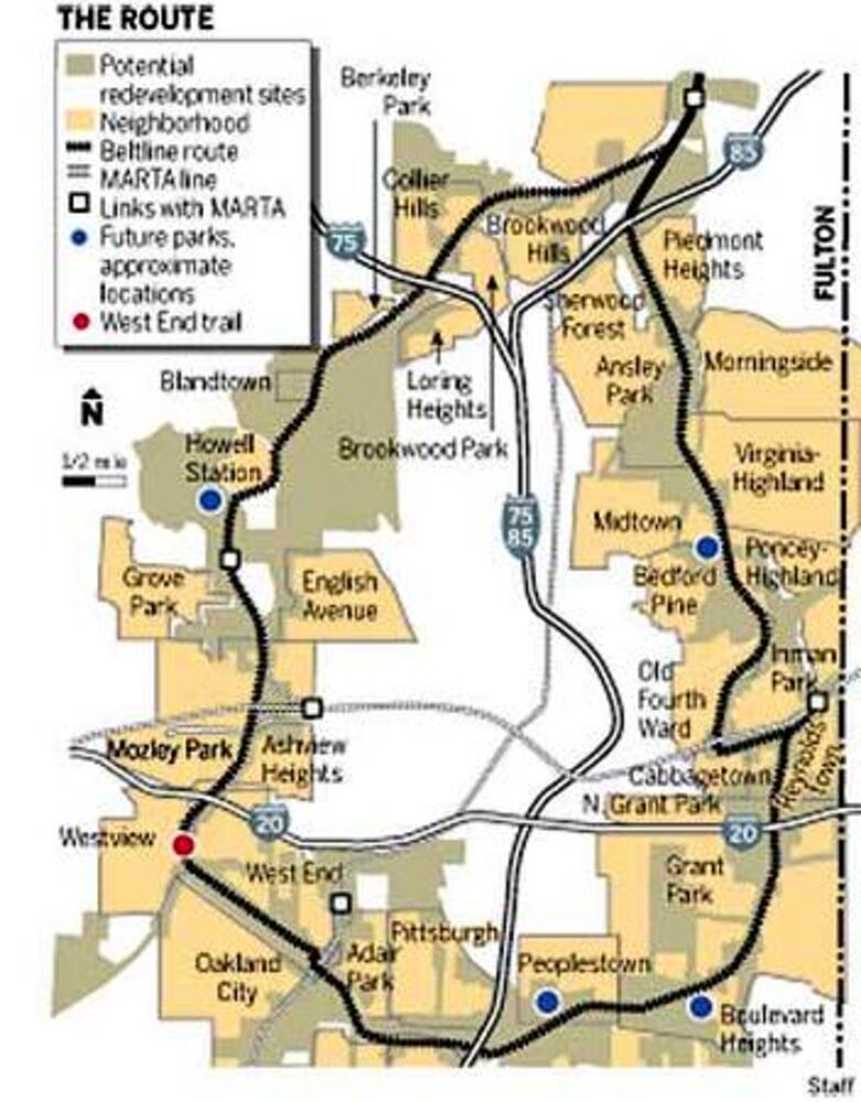 The Beltline project