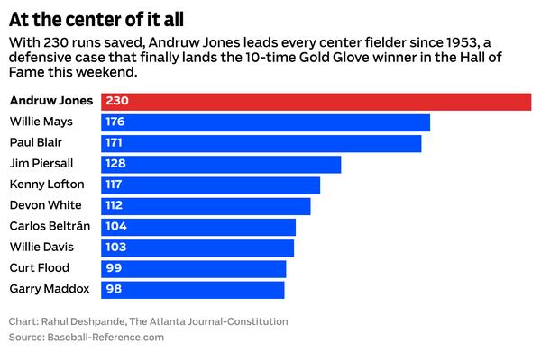 ajc.com