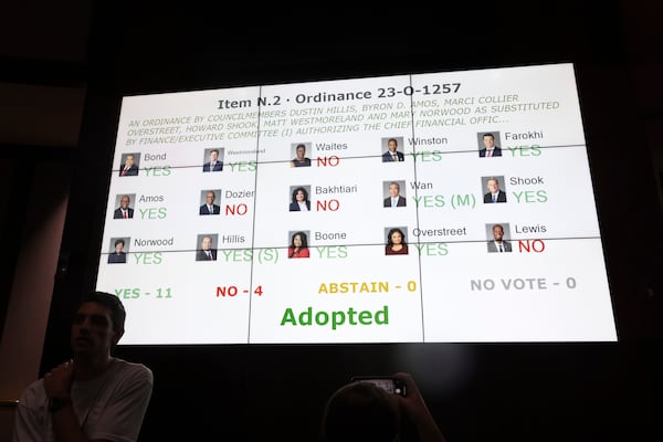 Atlanta City Council voted 11 to 4 to approve legislation to fund the training center, on Tuesday, June 6, 2023, in Atlanta. (Jason Getz/AJC)