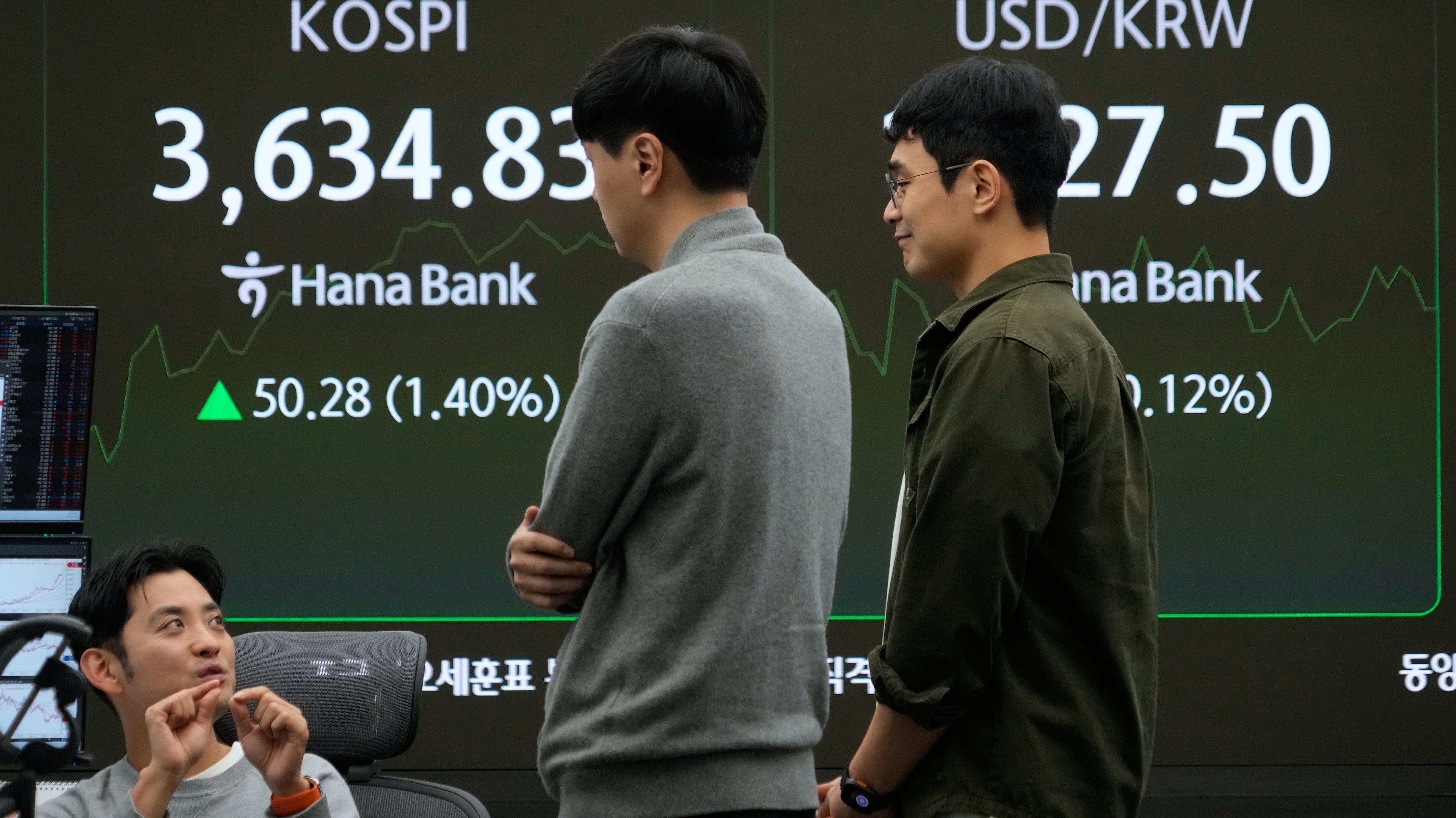 Currency traders work near a screen showing the Korea Composite Stock Price Index (KOSPI), left, and the foreign exchange rate between U.S. dollar and South Korean won at the foreign exchange dealing room of the Hana Bank headquarters in Seoul, South Korea, Tuesday, Oct. 14, 2025. (AP Photo/Ahn Young-joon)