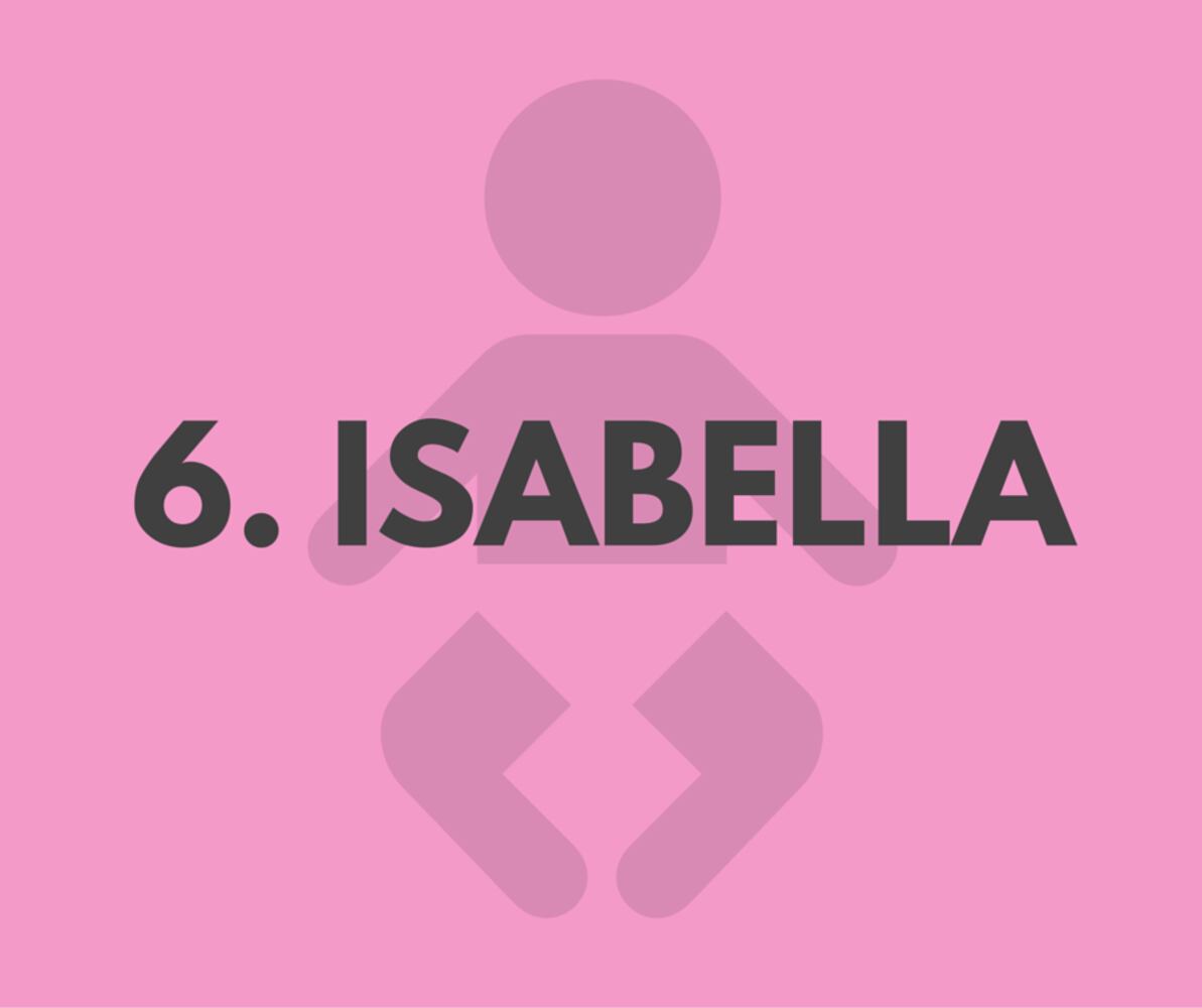 SLIDESHOW: Most popular baby names of 2015