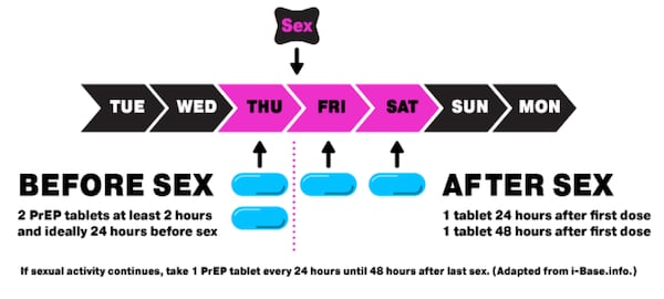 Atlanta struggles to scale back HIV charges Atlanta struggles to scale back HIV charges