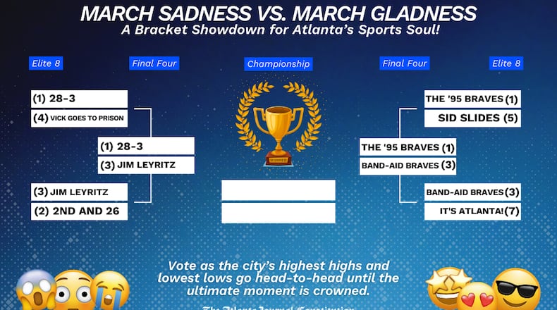 Our last matchups sent 28-3 and the 1995 Braves to their respective region finals.