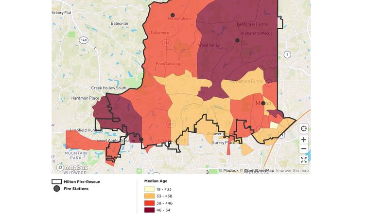 Milton Fire-Rescue Department will use data, like this showing the median age of residents, from CRAIG 1300 to better inform safety decisions. (Courtesy Milton Fire-Rescue Department)