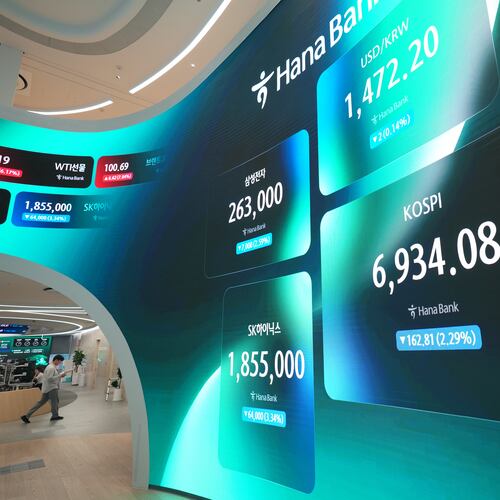 An employee walks past near the screens showing the Korea Composite Stock Price Index (KOSPI) and the foreign exchange rate between U.S. dollar and South Korean won at a dealing room of Hana Bank in Seoul, South Korea, Friday, July 24, 2026. (AP Photo/Lee Jin-man)