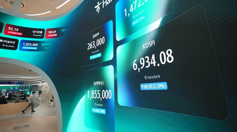 An employee walks past near the screens showing the Korea Composite Stock Price Index (KOSPI) and the foreign exchange rate between U.S. dollar and South Korean won at a dealing room of Hana Bank in Seoul, South Korea, Friday, July 24, 2026. (AP Photo/Lee Jin-man)