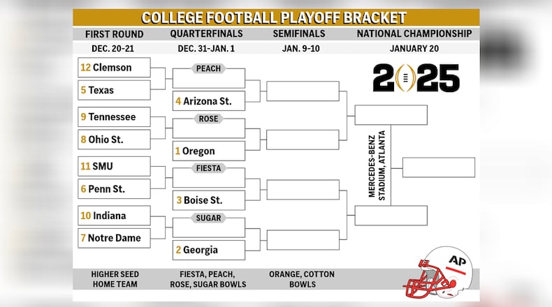Graphic looks at the College Football Playoff bracket for the first 12-team playoff.