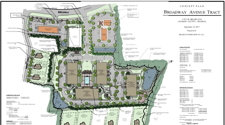 The Broadway Avenue project in Braselton will bring a mixed-use development to downtown if approved. Courtesy of the town of Braselton