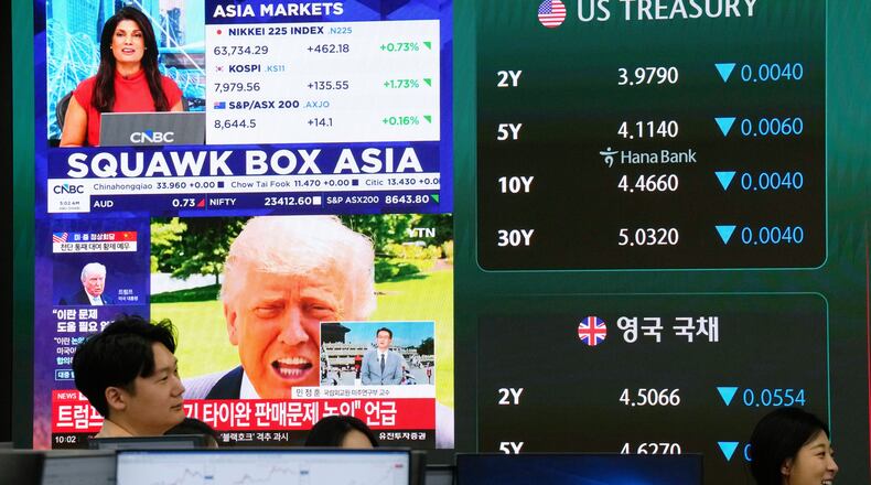 Asia markets index of Japan, South Korea and Australia is seen on a screen at the foreign exchange dealing room of the Hana Bank headquarters in Seoul, South Korea, Thursday, May 14, 2026. (AP Photo/Ahn Young-joon)