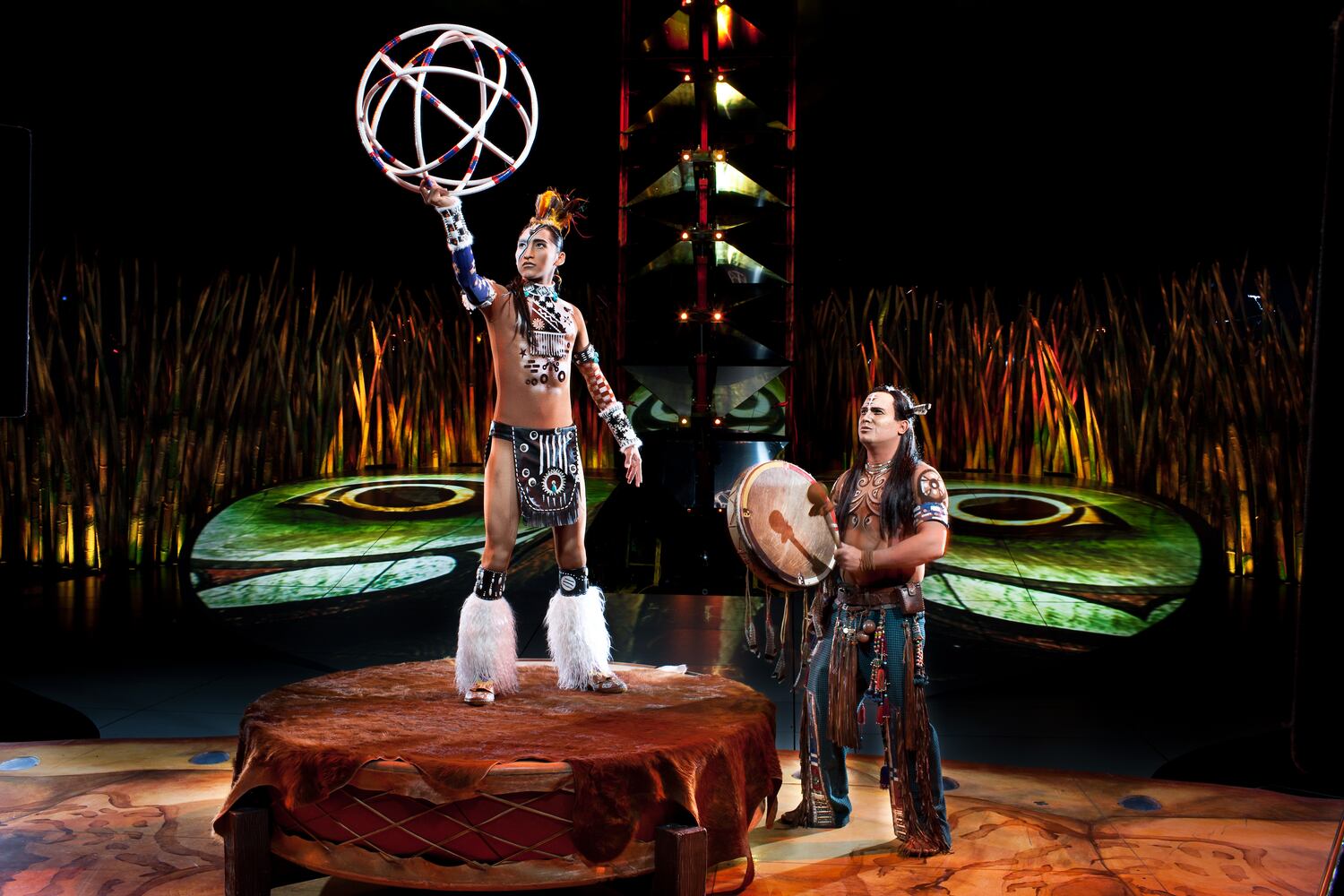 Cirque du Soleil Totem