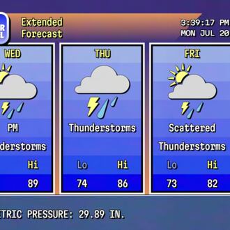The Weather Channel's "RetroCast" blends together real-time data with old-school graphics. (Courtesy of The Weather Channel)