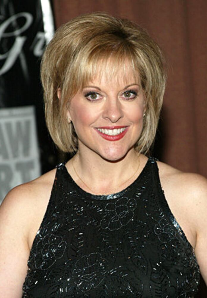 Celebrities who turn 50 this year