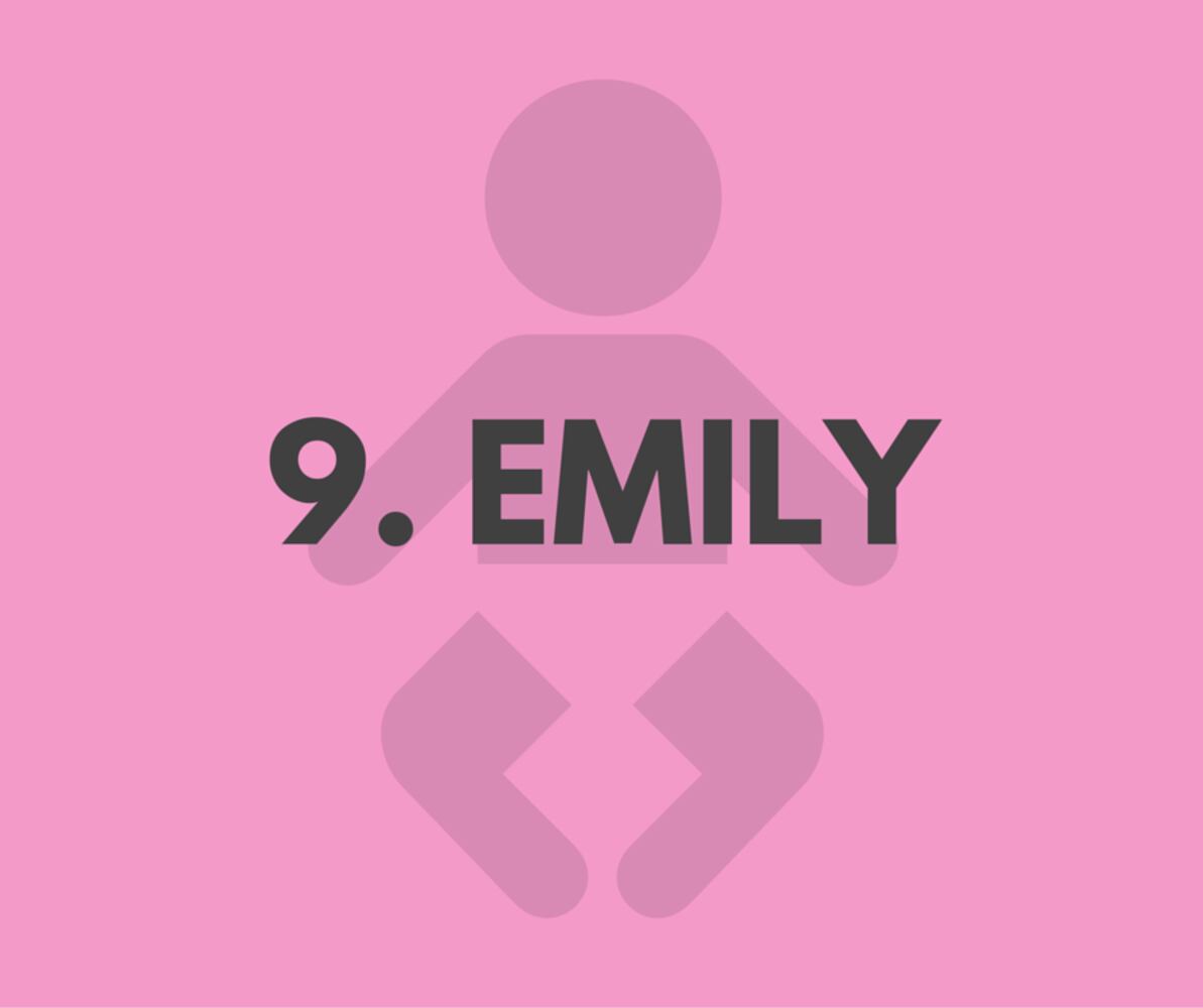 SLIDESHOW: Most popular baby names of 2015