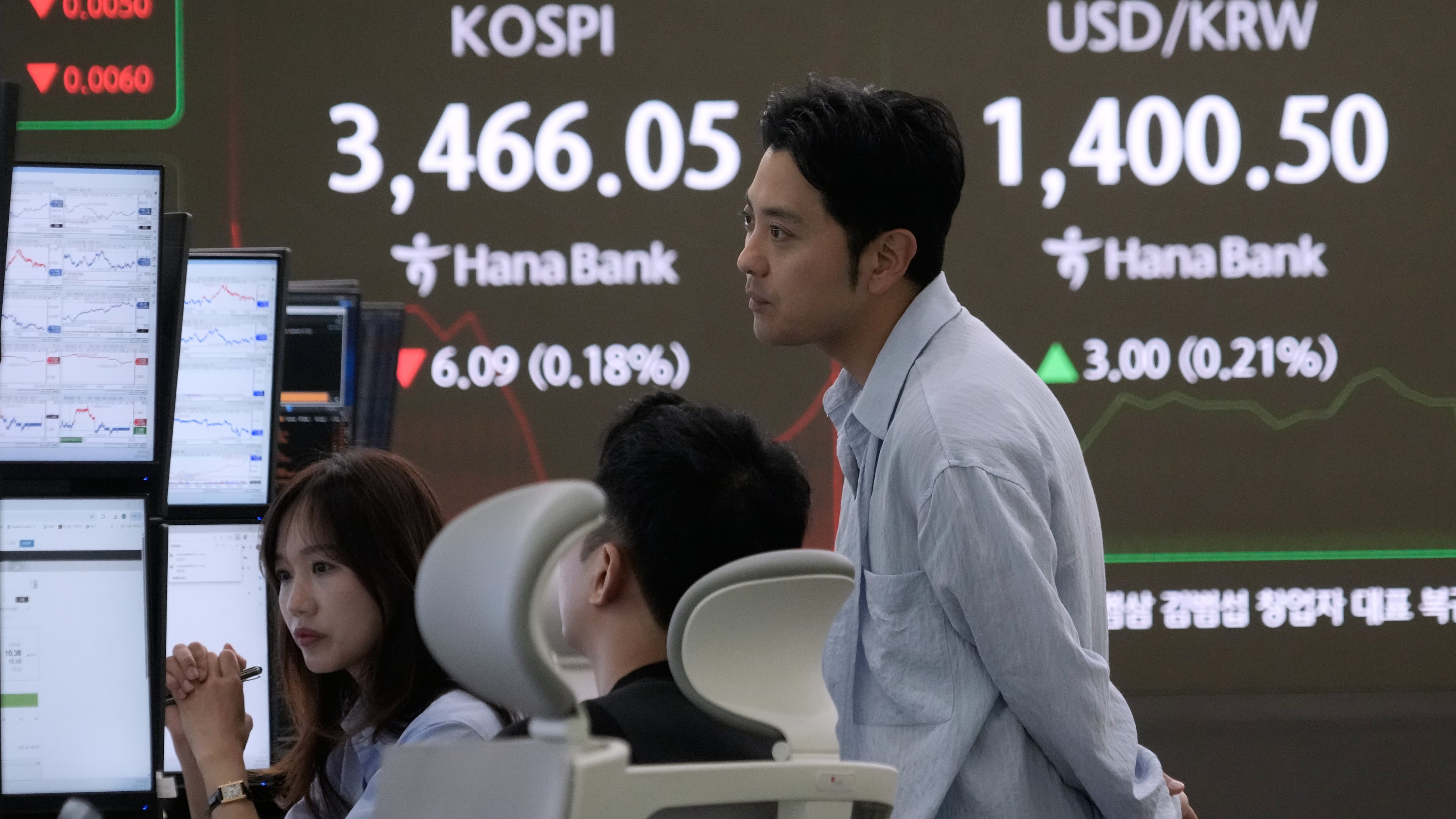 Currency traders watch monitors near a screen showing the Korea Composite Stock Price Index (KOSPI) and the foreign exchange rate between U.S. dollar and South Korean won, right, at the foreign exchange dealing room of the Hana Bank headquarters in Seoul, South Korea, Thursday, Sept. 25, 2025. (AP Photo/Ahn Young-joon)