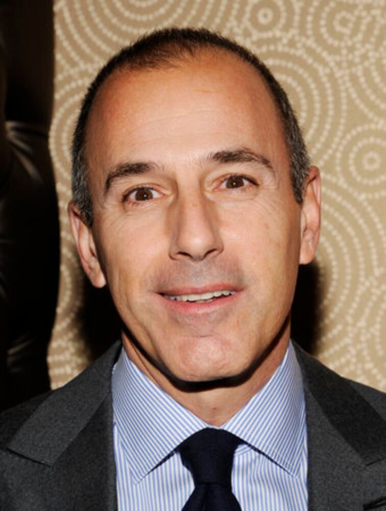 TV's highest paid actors, personalities