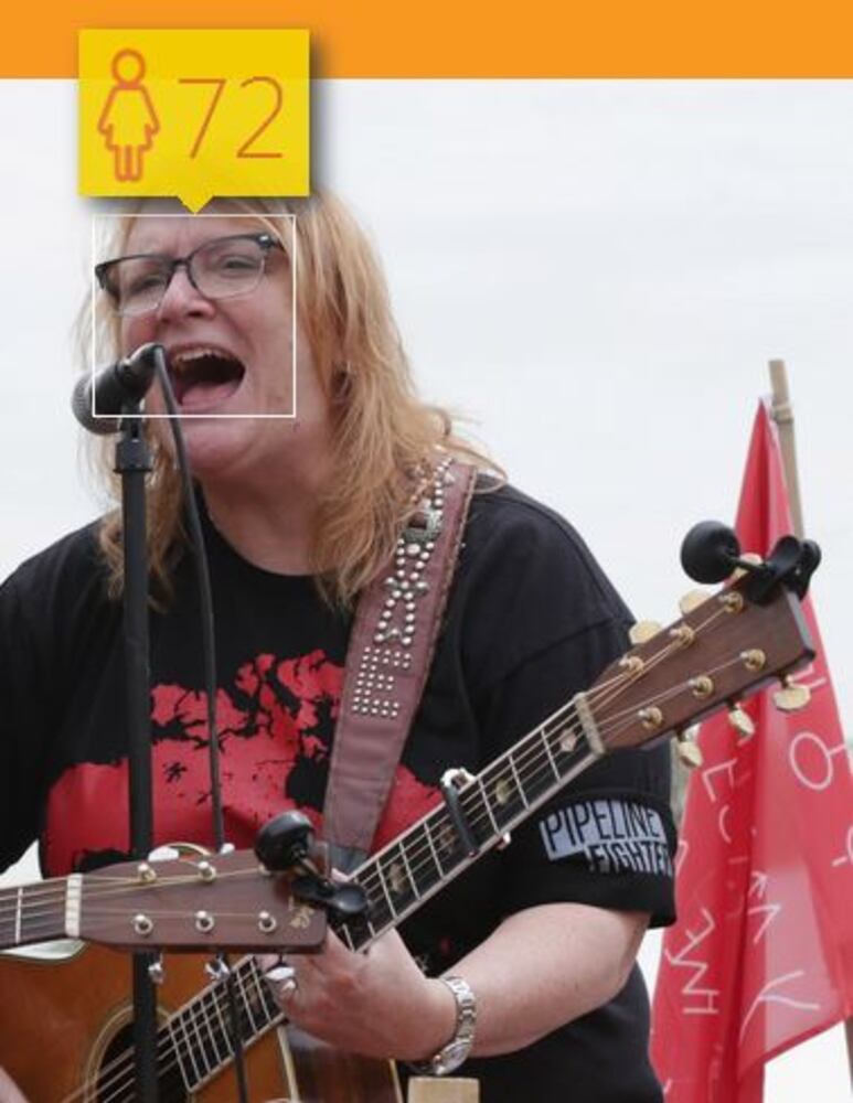 Can this site guess how old these celebrities are?