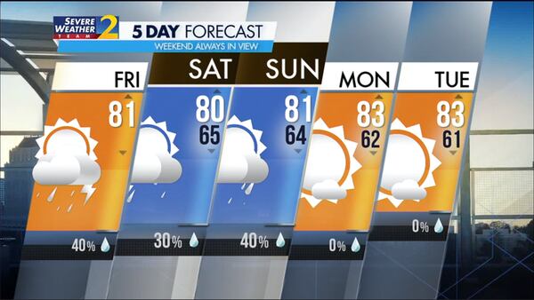 Five-day forecast for Sept. 15, 2023.