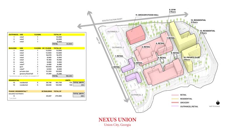 This is a site plan for Nexus Union, a proposed project for Union City by Macauley Investments.