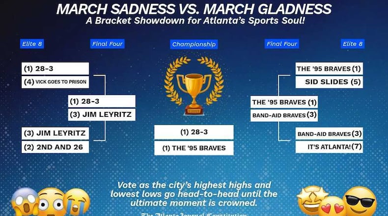 Our final matchup pits 28-3 against the '95 Braves.