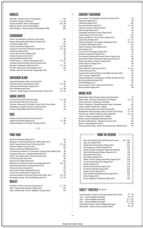 Menu for Arnette’s Chop Shop