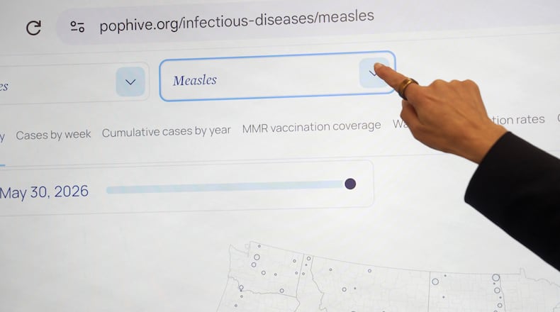 Georgetown University's Rebecca Katz points to measles data for the country at Georgetown's Health Security Operations Center in Washington on June 3, 2026. (AP Photo/Shelby Lum)