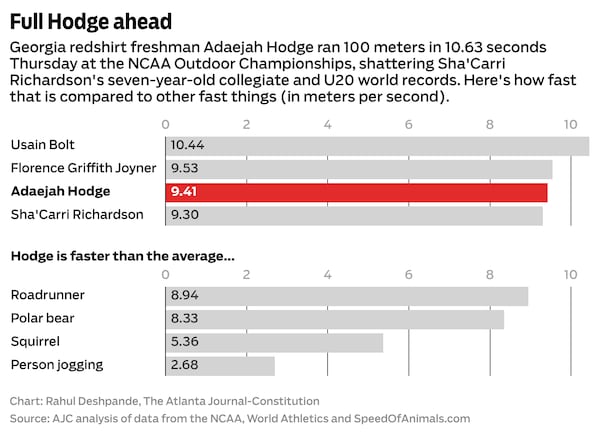 ajc.com