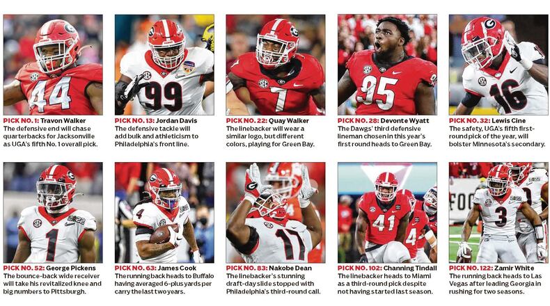 Did UGA win the NFL draft, too? Special coverage in the Sunday ePaper