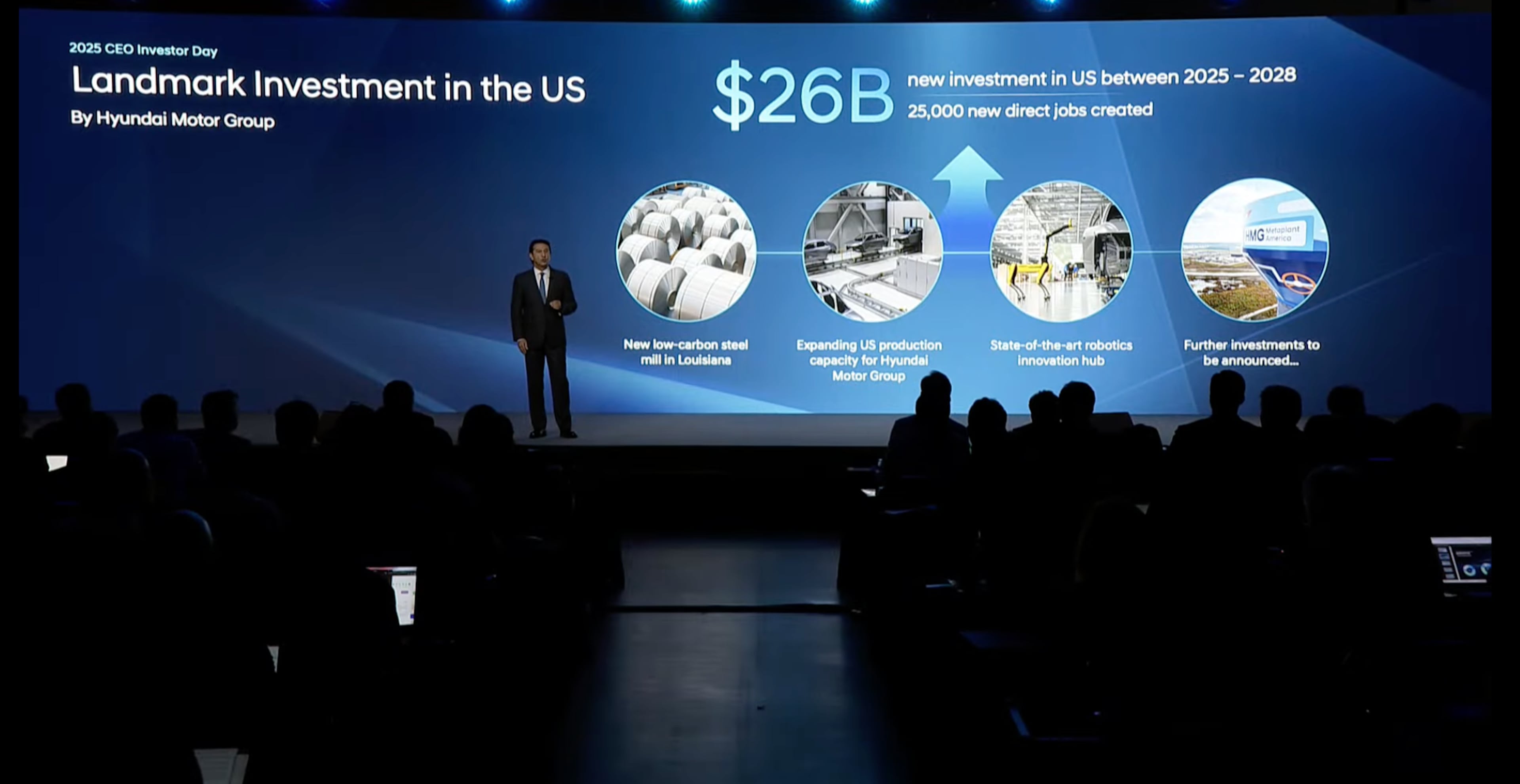 Hyundai Motor Co. CEO and President José Muñoz announced the second phase of construction and investment at the automaker's Georgia Metaplant on Sept. 18, 2025. This is a screenshot of Hyundai's annual investor meeting presentation in New York City.