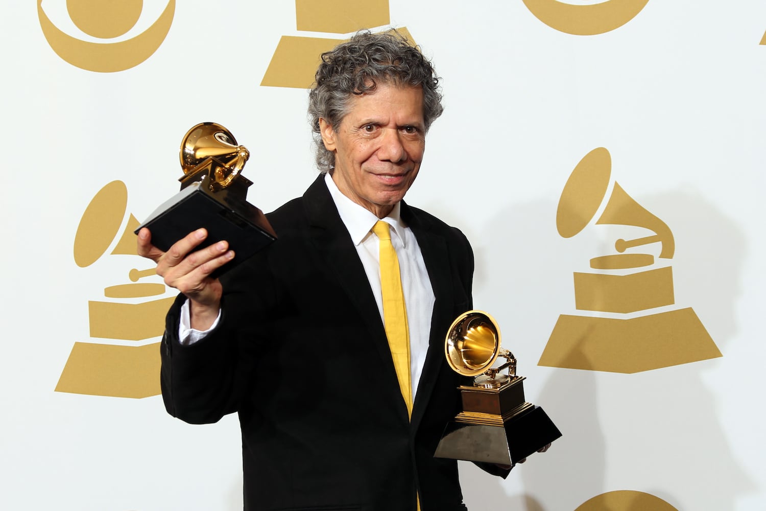 Chick Corea