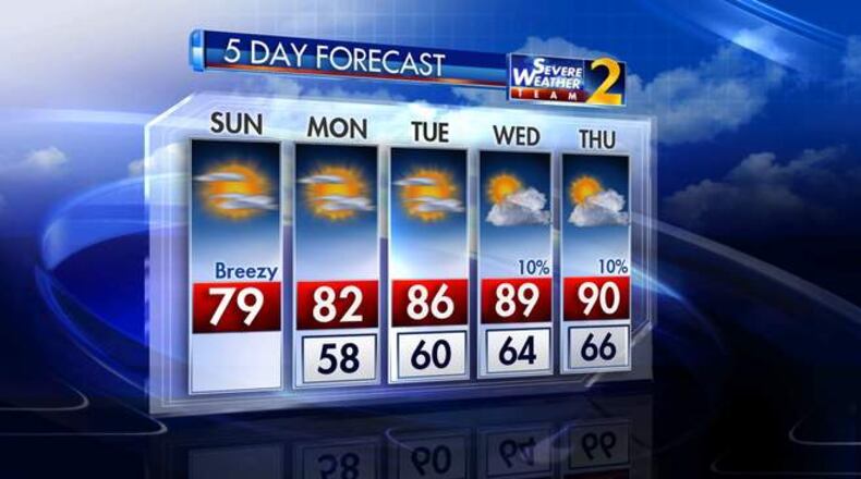 The Channel 2 Action News five-day forecast.