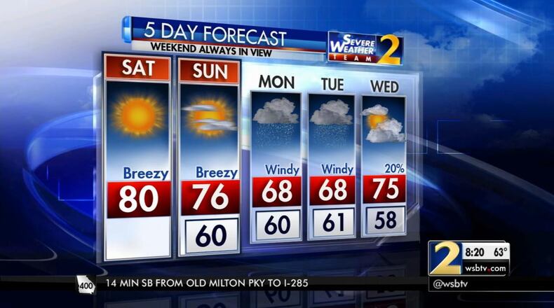 The five-day weather forecast for metro Atlanta includes effects of Hurricane Irma. (Credit: Channel 2 Action News)