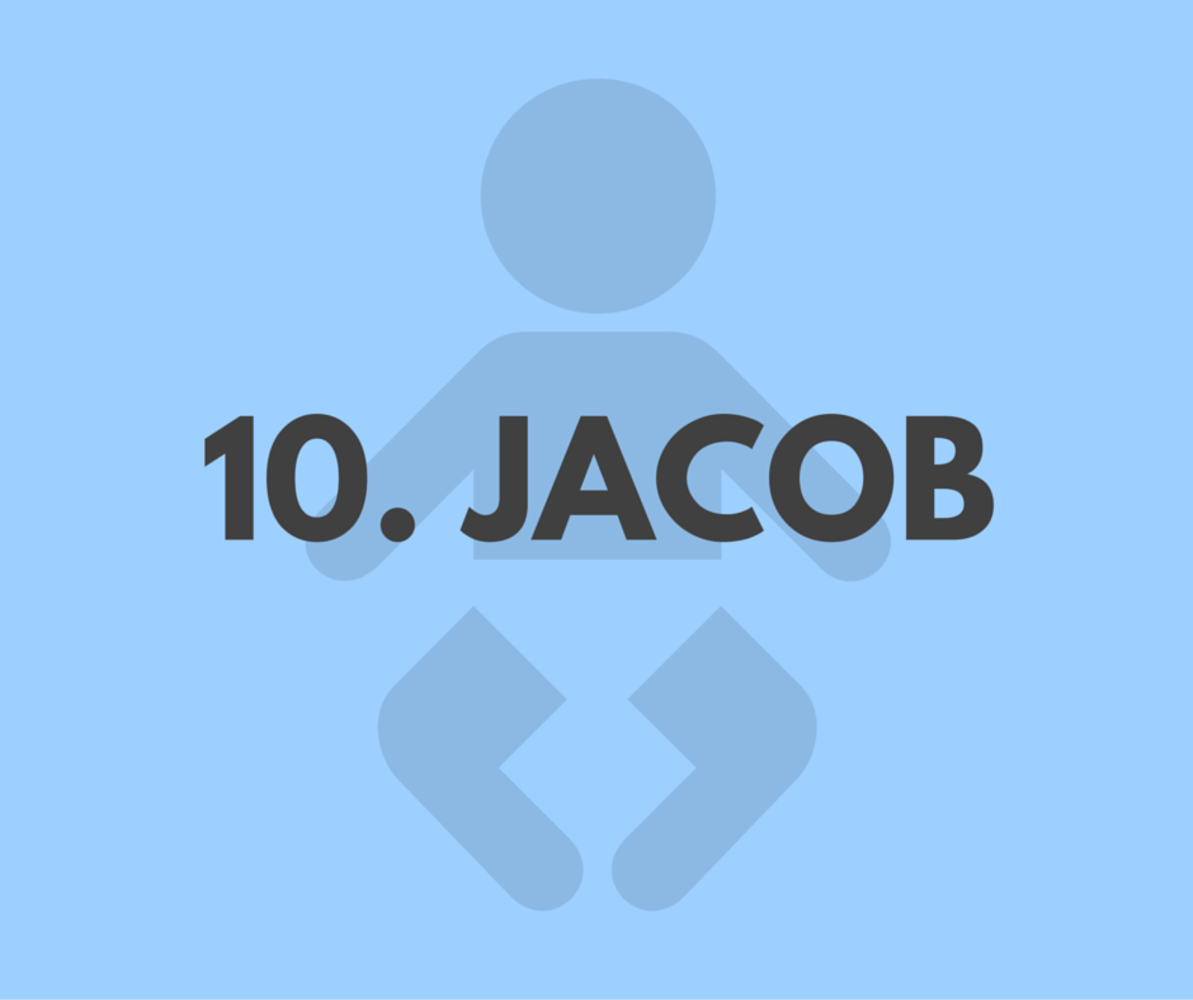 SLIDESHOW: Most popular baby names of 2015