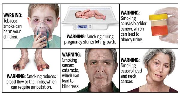 A sampling of the graphic warnings FDA rules would plaster on cigarette packaging and advertising.