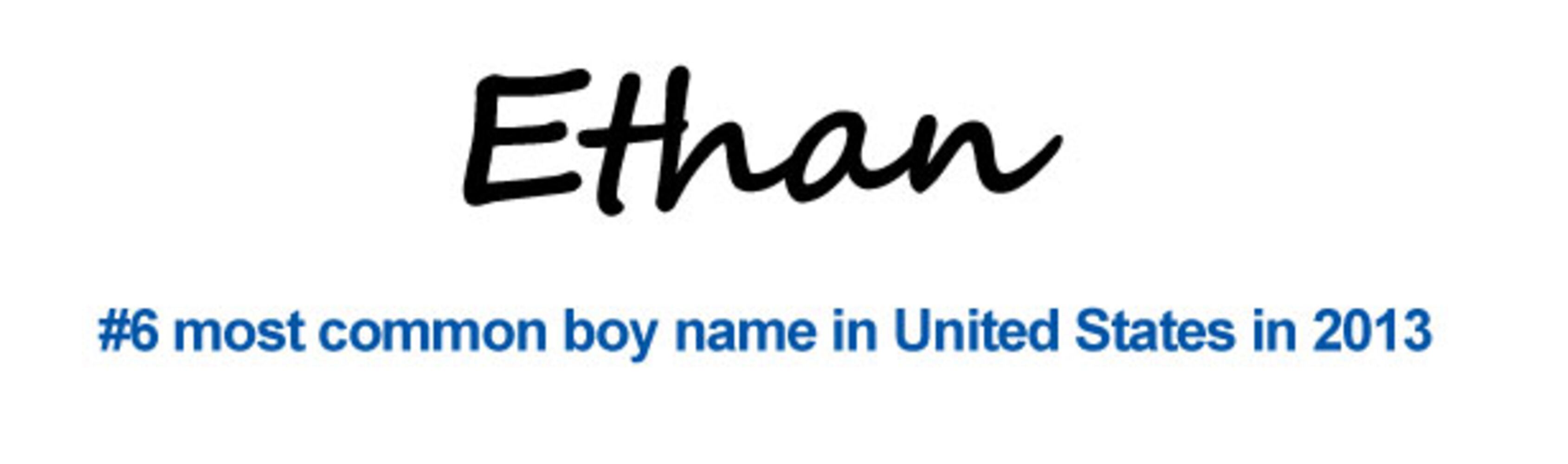 2013 Most Popular Baby Names