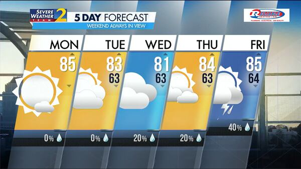 Five-day forecast for April 15, 2024.