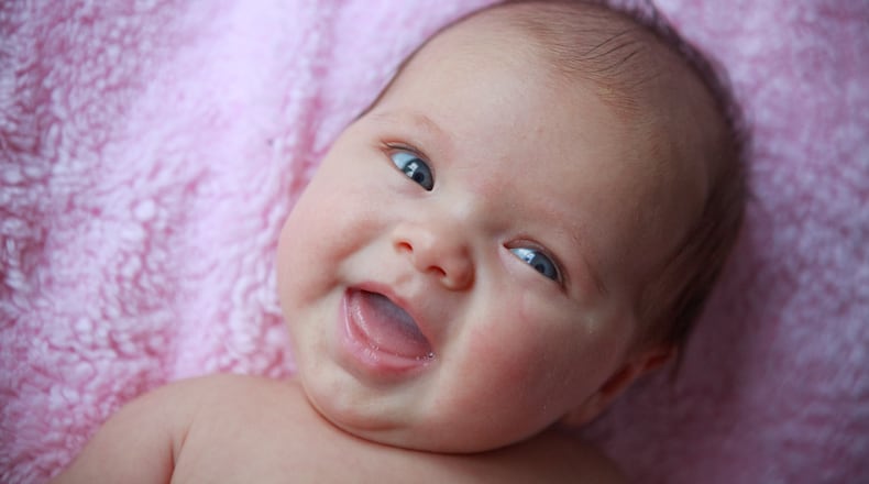 Is your baby's name on the list?