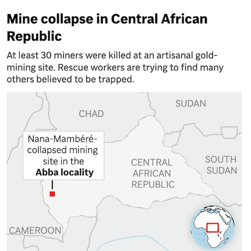 The map shows the general location of an artisanal mine collapse in the Nana-Mambéré Abba locality of theCentral African Republic . (AP Digital Embed)